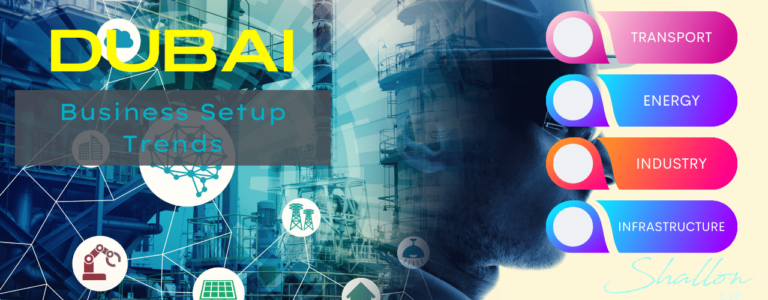 Best Locations For Business Setup In Dubai